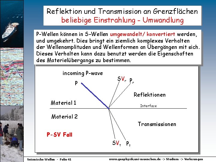 Reflektion und Transmission an Grenzflächen beliebige Einstrahlung - Umwandlung P-Wellen können in S-Wellen umgewandelt/