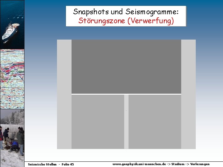 Snapshots und Seismogramme: Störungszone (Verwerfung) Seismische Wellen - Folie 45 www. geophysik. uni-muenchen. de