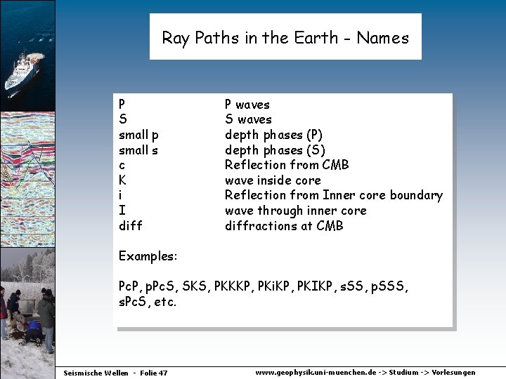 Ray Paths in the Earth - Names P S small p small s c