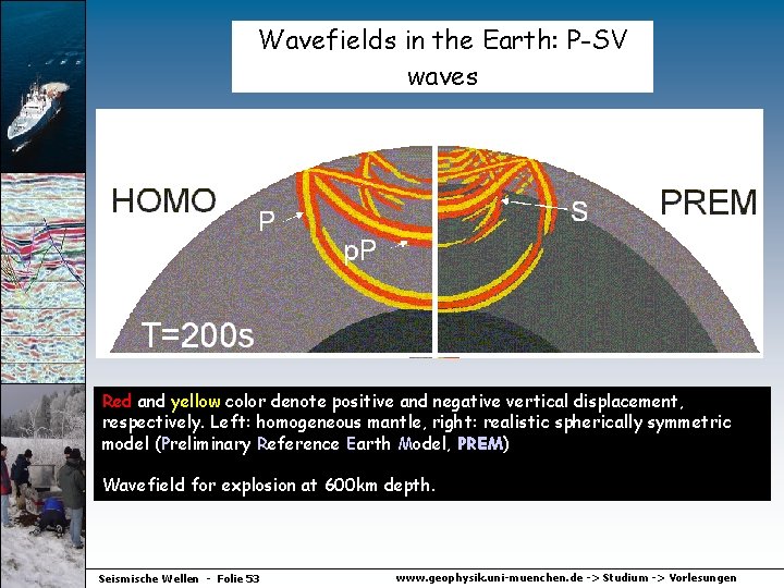 Wavefields in the Earth: P-SV waves Red and yellow color denote positive and negative