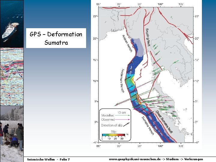 GPS – Deformation Sumatra Seismische Wellen - Folie 7 www. geophysik. uni-muenchen. de ->