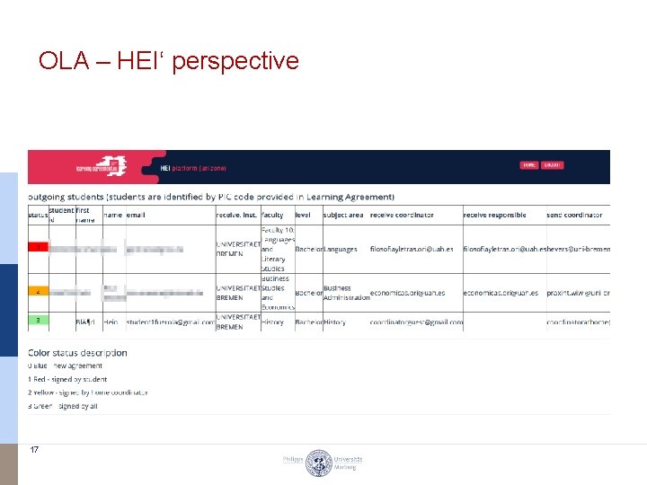 OLA – HEI‘ perspective 17 