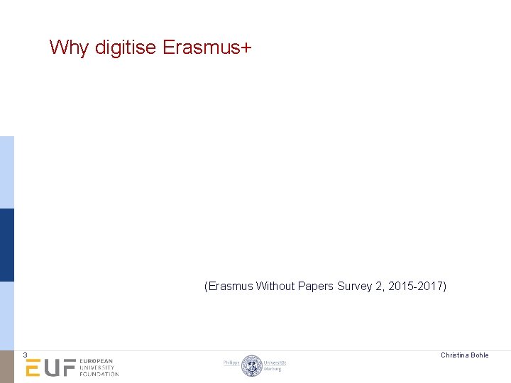 Why digitise Erasmus+ (Erasmus Without Papers Survey 2, 2015 -2017) 3 Christina Bohle 