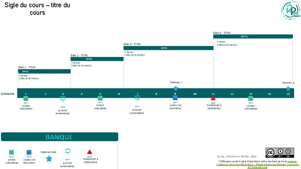 Sigle du cours – titre du cours Bloc 4 - TITRE DATES X heures