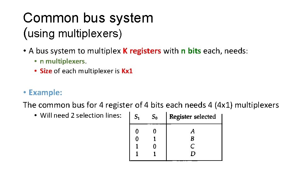 Common bus system (using multiplexers) • A bus system to multiplex K registers with