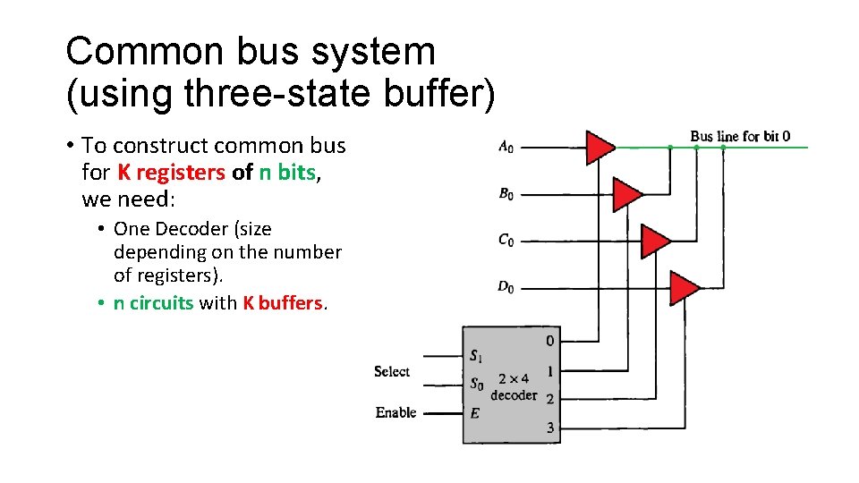 Common bus system (using three-state buffer) • To construct common bus for K registers