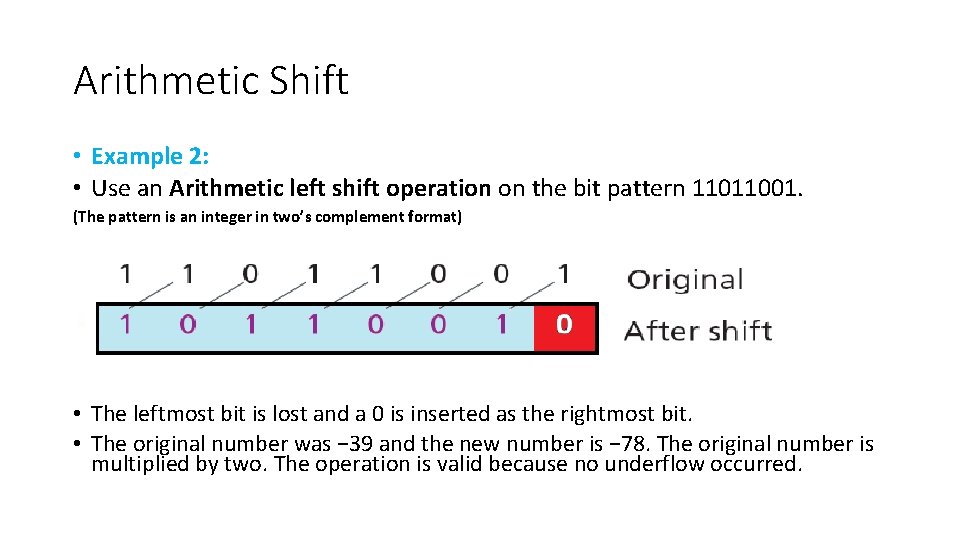 Arithmetic Shift • Example 2: • Use an Arithmetic left shift operation on the