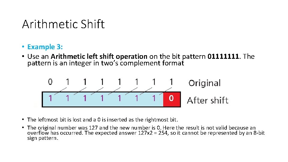 Arithmetic Shift • Example 3: • Use an Arithmetic left shift operation on the