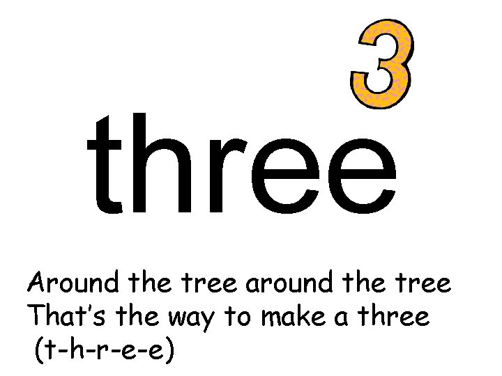 three Around the tree around the tree That’s the way to make a three