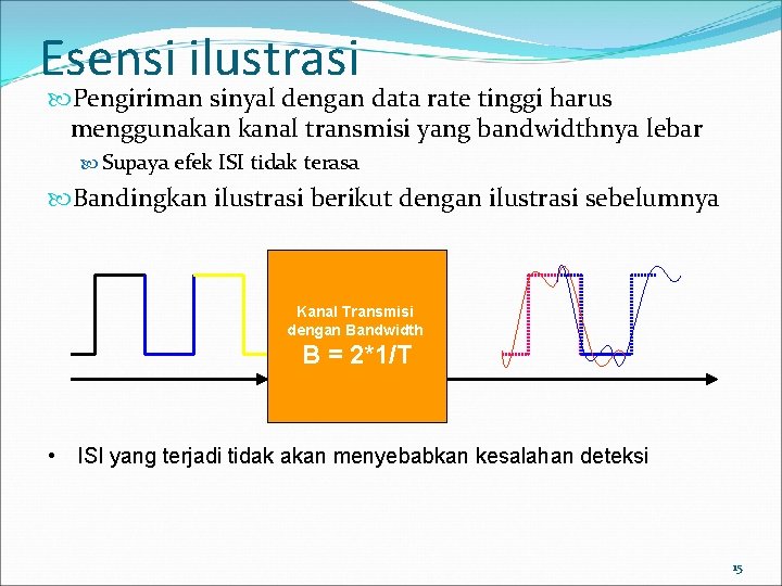 Esensi ilustrasi Pengiriman sinyal dengan data rate tinggi harus menggunakan kanal transmisi yang bandwidthnya
