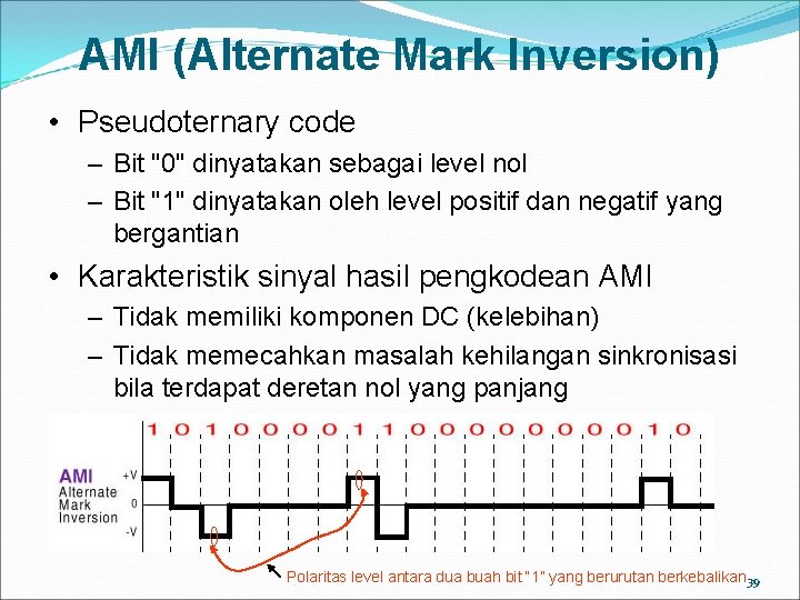 AMI (Alternate Mark Inversion) • Pseudoternary code – Bit "0" dinyatakan sebagai level nol