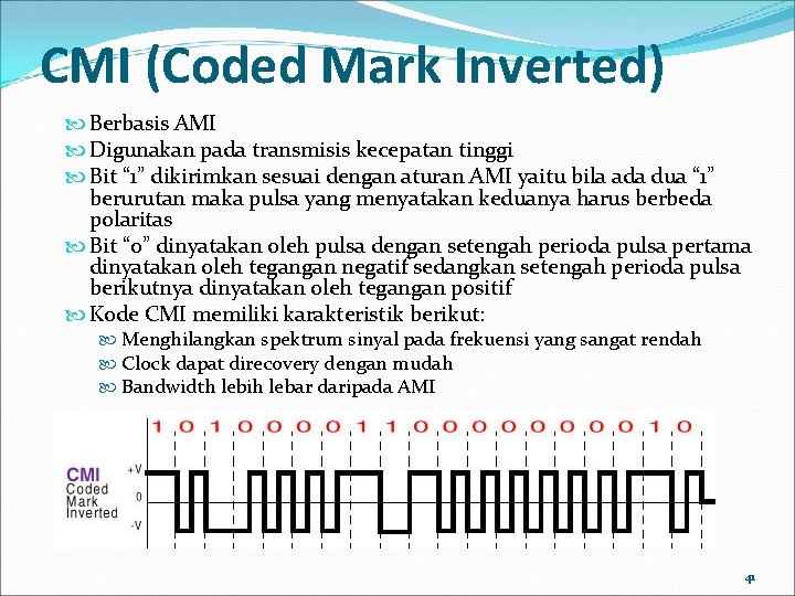 CMI (Coded Mark Inverted) Berbasis AMI Digunakan pada transmisis kecepatan tinggi Bit “ 1”