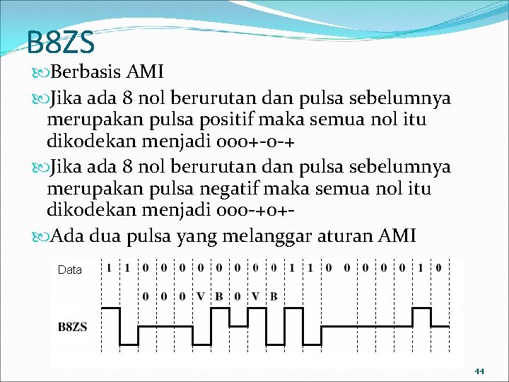 B 8 ZS Berbasis AMI Jika ada 8 nol berurutan dan pulsa sebelumnya merupakan