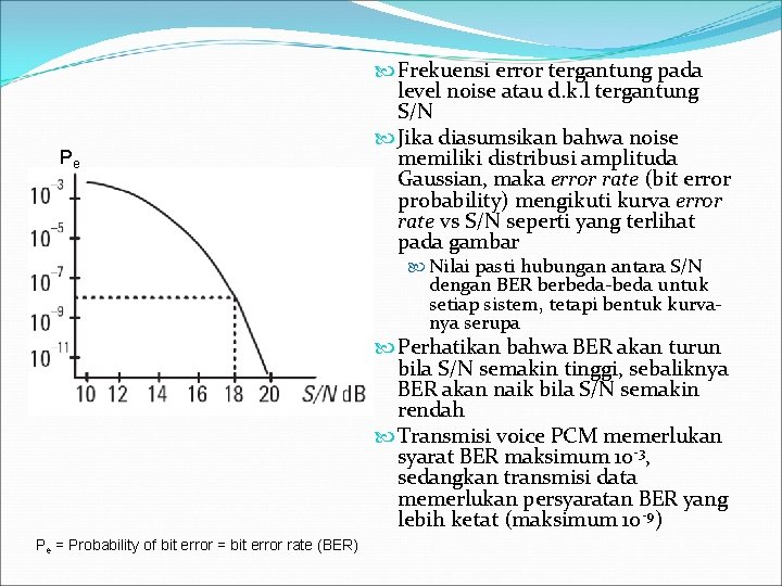 Pe Frekuensi error tergantung pada level noise atau d. k. l tergantung S/N Jika