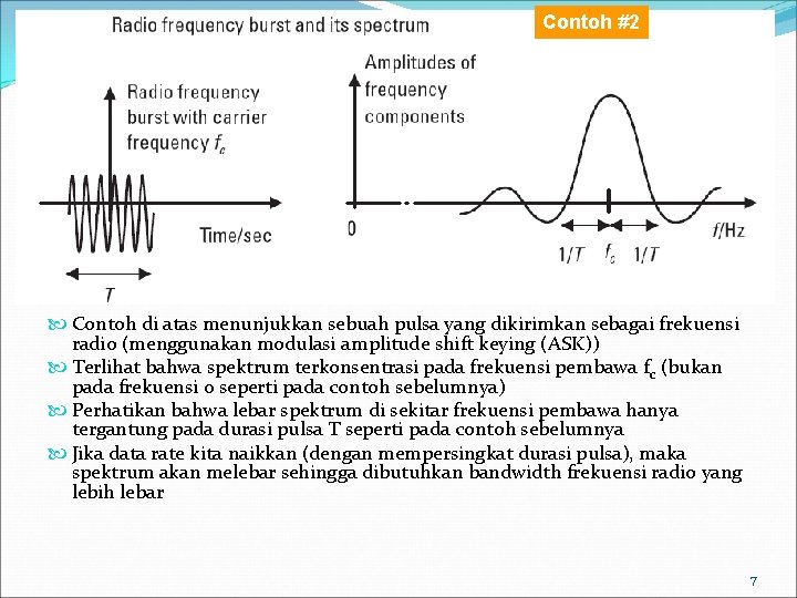 Contoh #2 Contoh di atas menunjukkan sebuah pulsa yang dikirimkan sebagai frekuensi radio (menggunakan