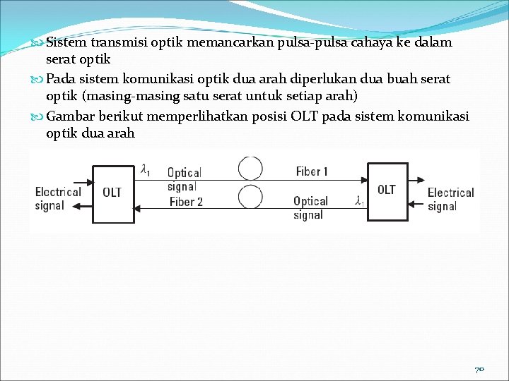  Sistem transmisi optik memancarkan pulsa-pulsa cahaya ke dalam serat optik Pada sistem komunikasi