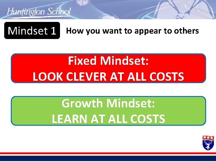 Mindset 1 How you want to appear to others Fixed Mindset: LOOK CLEVER AT