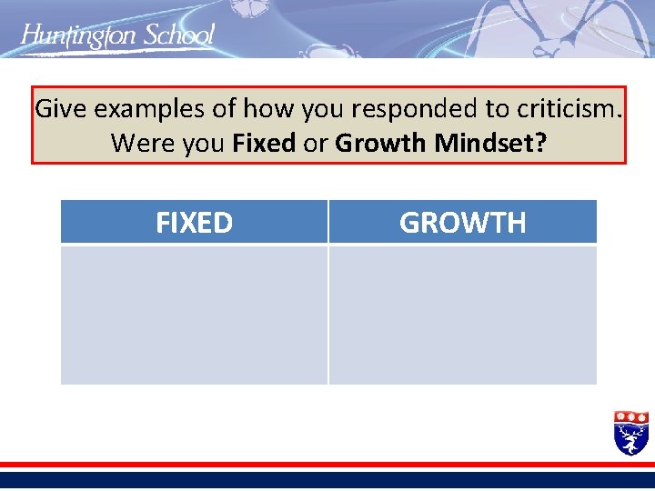 Give examples of how you responded to criticism. Were you Fixed or Growth Mindset?