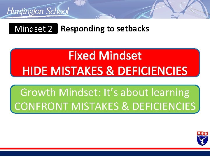 Mindset 2 Responding to setbacks Fixed Mindset HIDE MISTAKES & DEFICIENCIES Growth Mindset: It’s