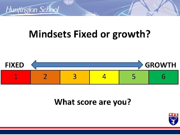 Mindsets Fixed or growth? FIXED 1 2 3 4 What score are you? 5