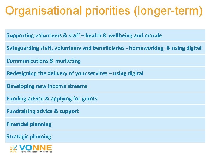 Organisational priorities (longer-term) Supporting volunteers & staff – health & wellbeing and morale Safeguarding