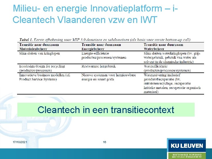 Milieu- en energie Innovatieplatform – i. Cleantech Vlaanderen vzw en IWT Cleantech in een