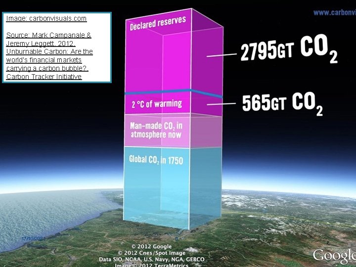Image: carbonvisuals. com Overzicht Source: Mark Campanale & Jeremy Leggett, 2012, Unburnable Carbon: Are