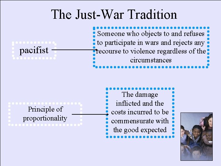 The Just-War Tradition pacifist Principle of proportionality Someone who objects to and refuses to