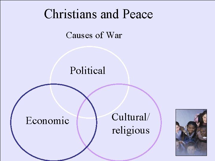 Christians and Peace Causes of War Political Economic Cultural/ religious 
