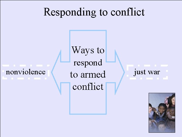 Responding to conflict Ways to nonviolence respond to armed conflict just war 