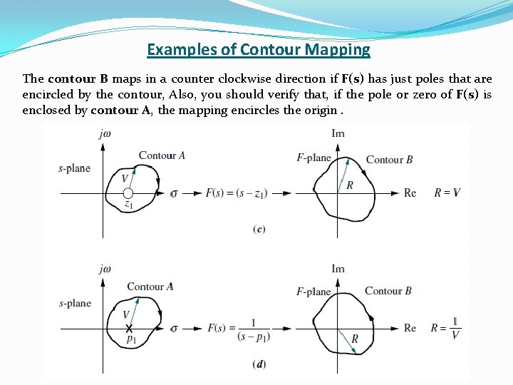 Examples of Contour Mapping The contour B maps in a counter clockwise direction if