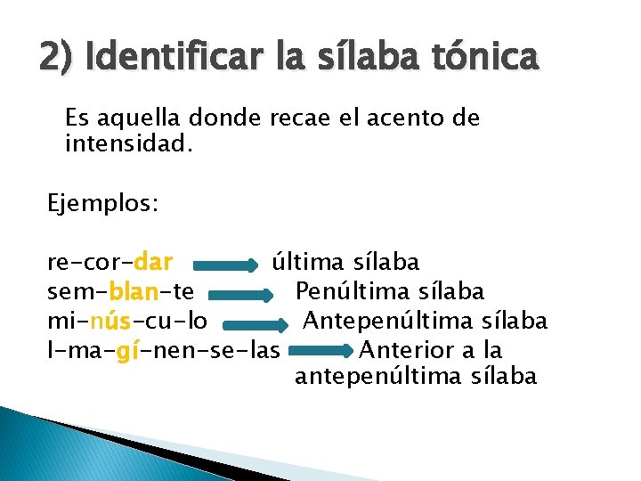 2) Identificar la sílaba tónica Es aquella donde recae el acento de intensidad. Ejemplos: 2) Identificar la sílaba tónica Es aquella donde recae el acento de intensidad. Ejemplos: