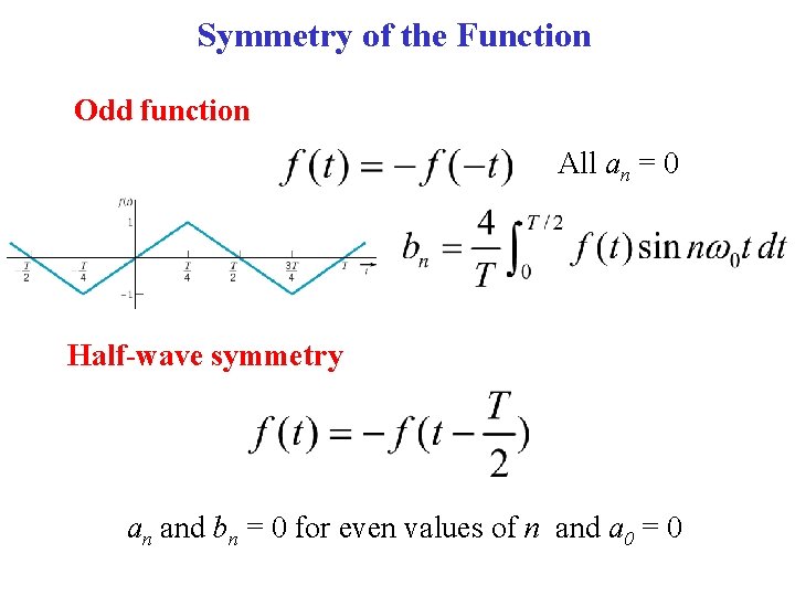 Symmetry of the Function Odd function All an = 0 Half-wave symmetry an and