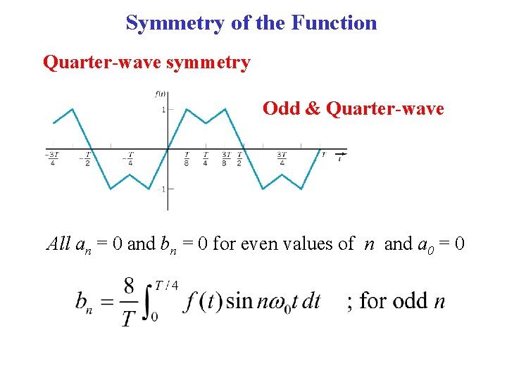 Symmetry of the Function Quarter-wave symmetry Odd & Quarter-wave All an = 0 and