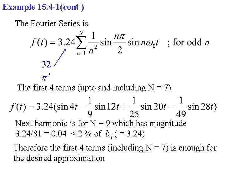 Example 15. 4 -1(cont. ) The Fourier Series is The first 4 terms (upto