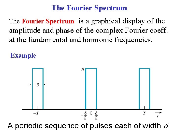 The Fourier Spectrum is a graphical display of the amplitude and phase of the