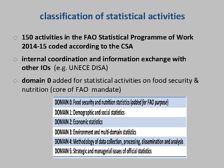 classification of statistical activities o 150 activities in the FAO Statistical Programme of Work