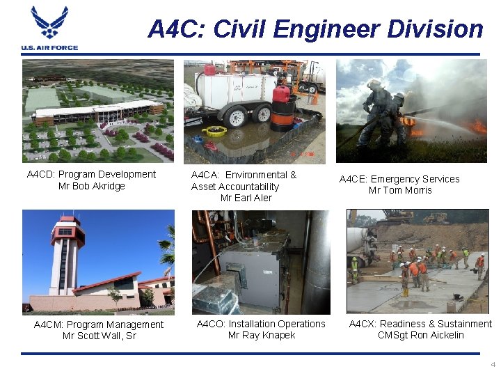 A 4 C: Civil Engineer Division A 4 CA Picture A 4 CD: Program