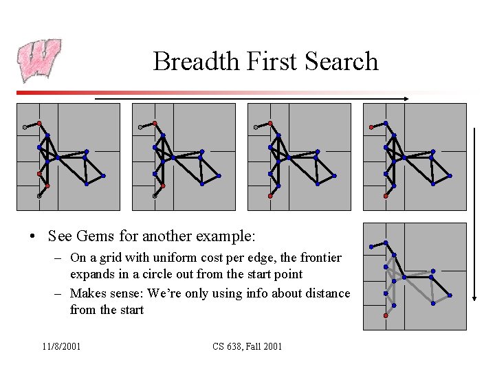 Breadth First Search • See Gems for another example: – On a grid with