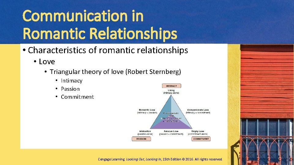 Communication in Romantic Relationships • Characteristics of romantic relationships • Love • Triangular theory