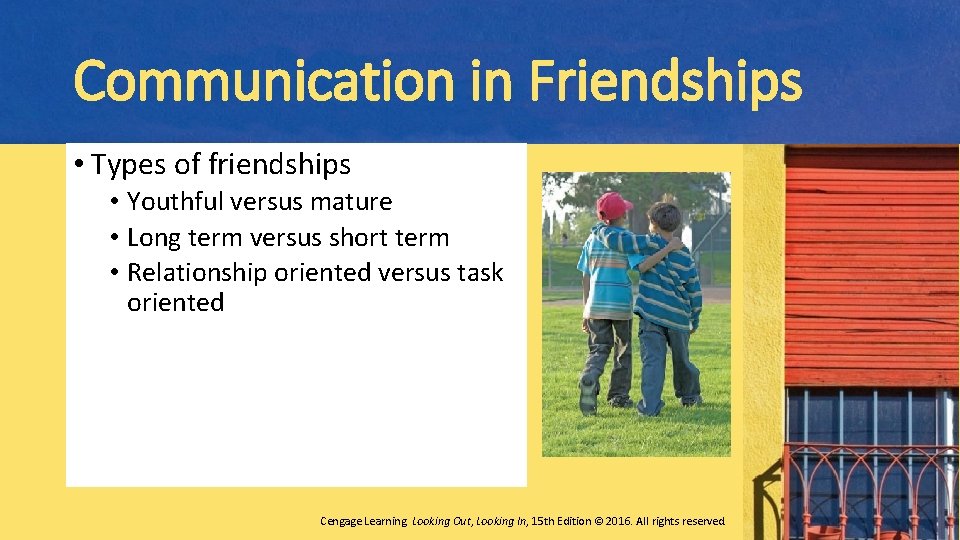 Communication in Friendships • Types of friendships • Youthful versus mature • Long term