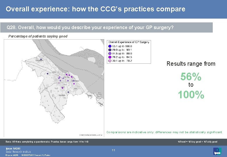 Overall experience: how the CCG’s practices compare Q 28. Overall, how would you describe