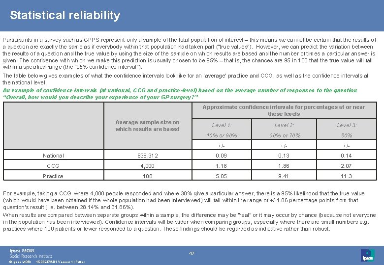 Statistical reliability Participants in a survey such as GPPS represent only a sample of