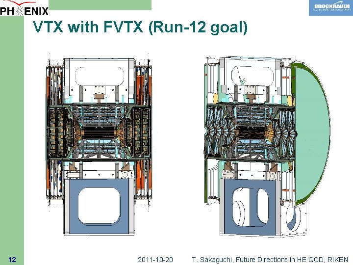 VTX with FVTX (Run-12 goal) 12 2011 -10 -20 T. Sakaguchi, Future Directions in