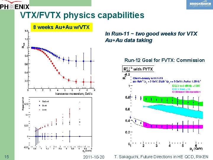 VTX/FVTX physics capabilities 8 weeks Au+Au w/VTX In Run-11 ~ two good weeks for