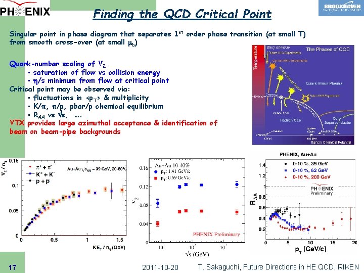 Finding the QCD Critical Point Singular point in phase diagram that separates 1 st