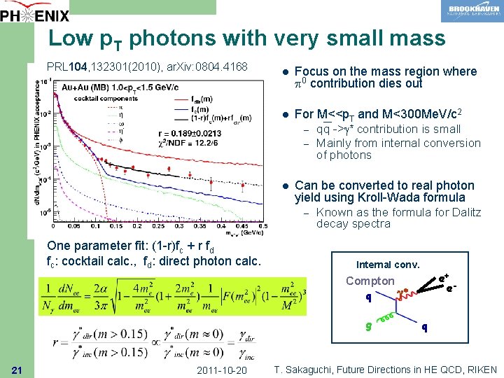 Low p. T photons with very small mass PRL 104, 132301(2010), ar. Xiv: 0804.