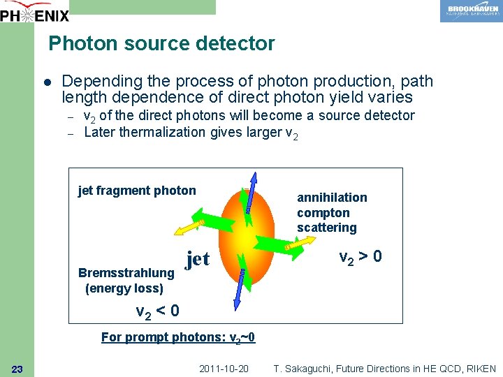 Photon source detector l Depending the process of photon production, path length dependence of