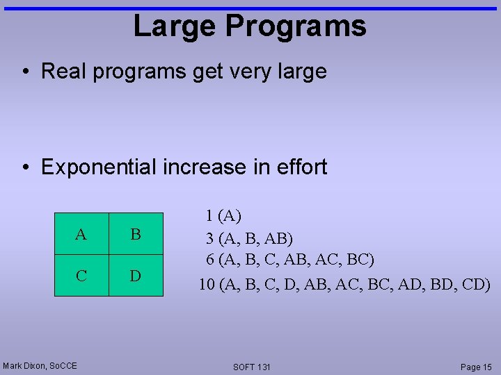 Large Programs • Real programs get very large • Exponential increase in effort A