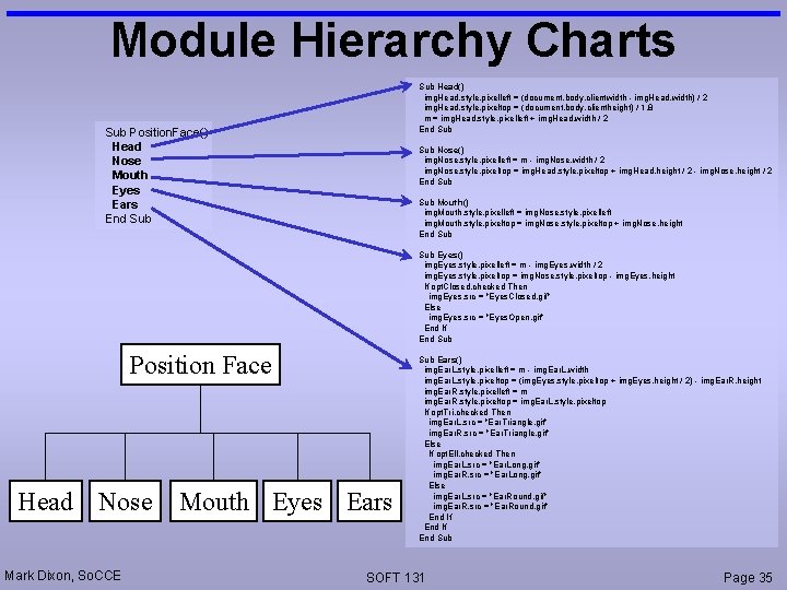 Module Hierarchy Charts Sub Head() img. Head. style. pixelleft = (document. body. clientwidth -